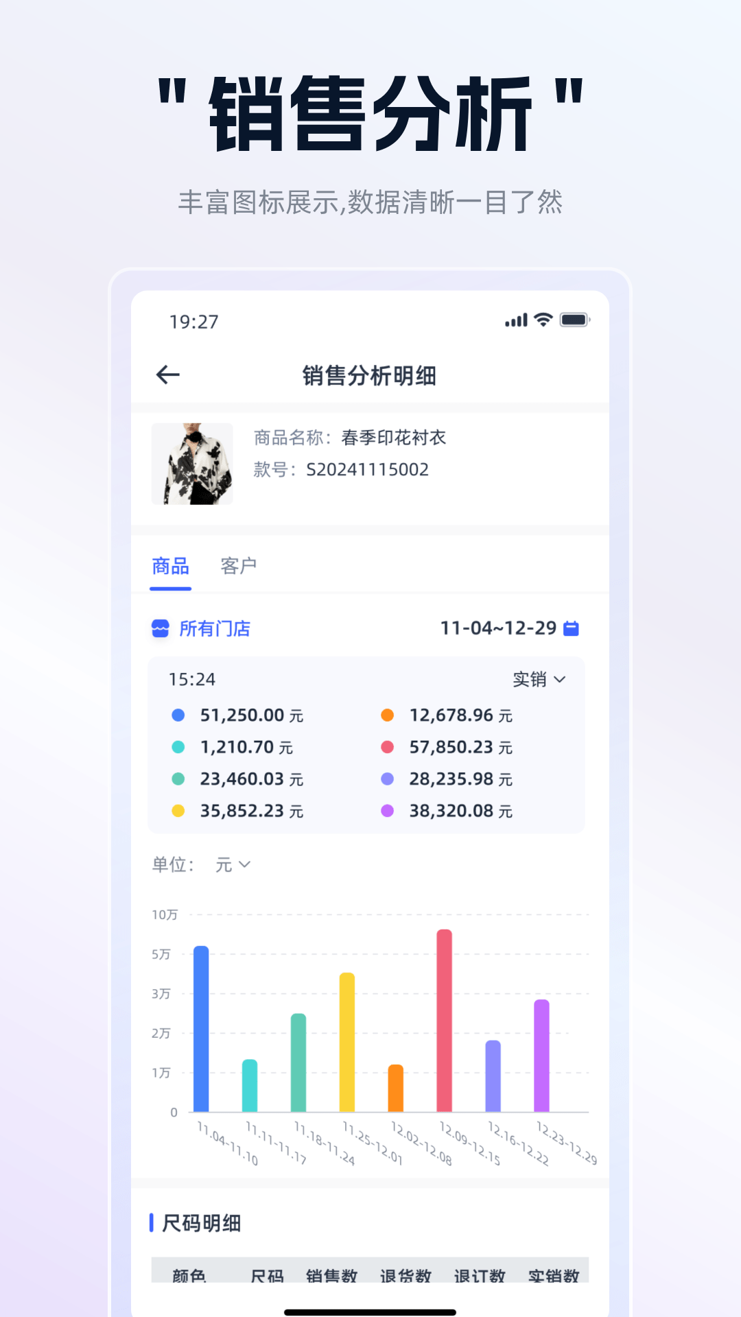 精彩截图-衣事勿忧销售手机版2025官方新版