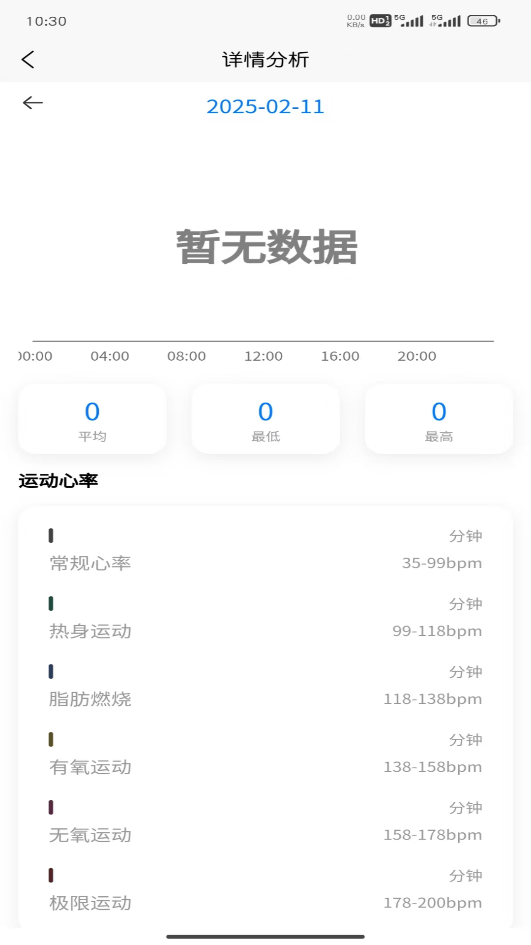 精彩截图-达科慧医2026官方新版