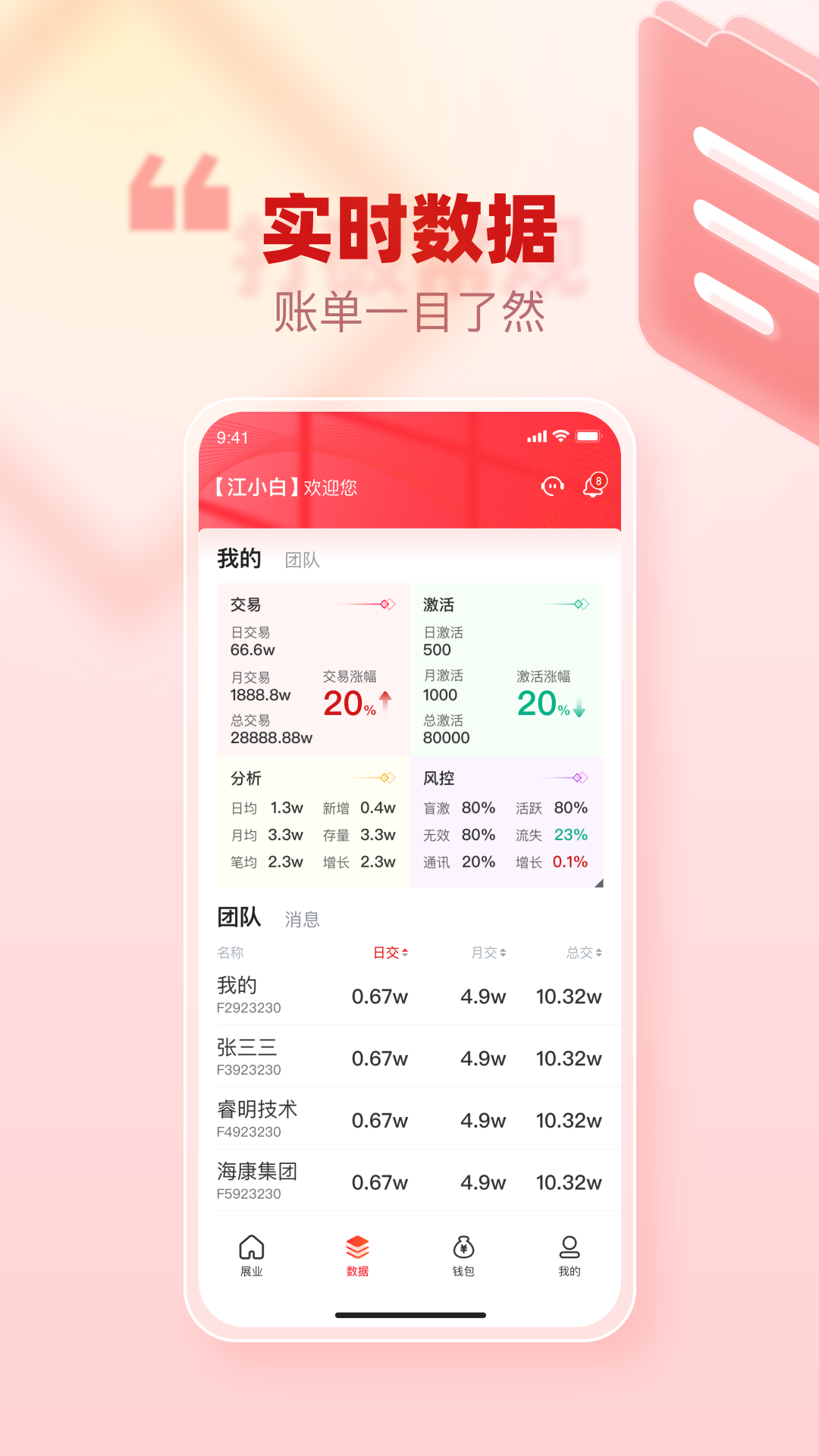 创客管家Pro 截图 2