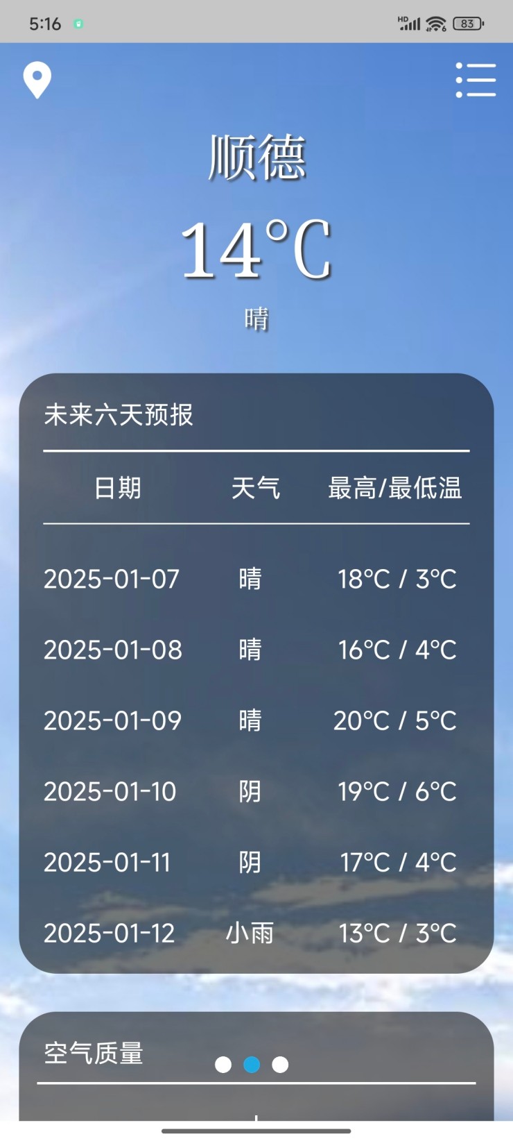 精彩截图-财猫天气2025官方新版