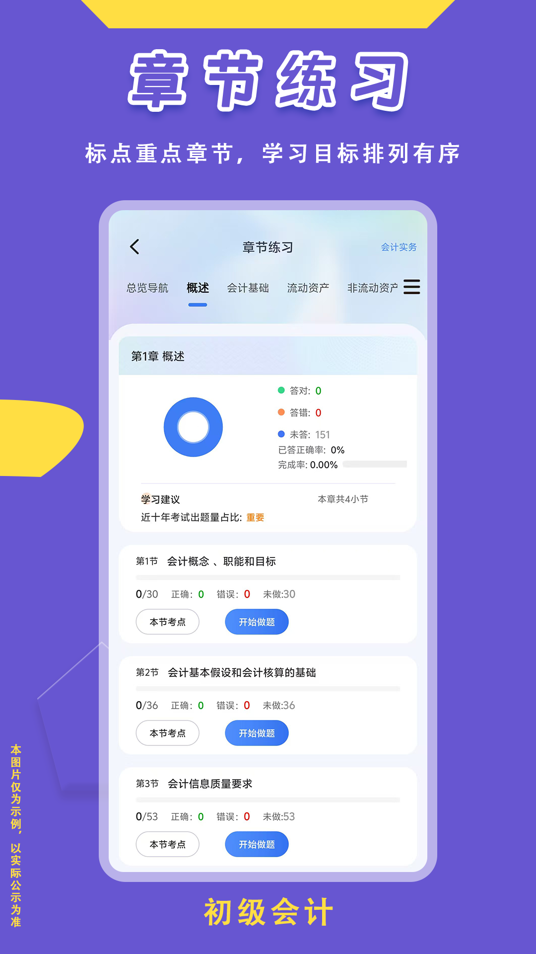 精彩截图-初级会计悠悠题库2025官方新版