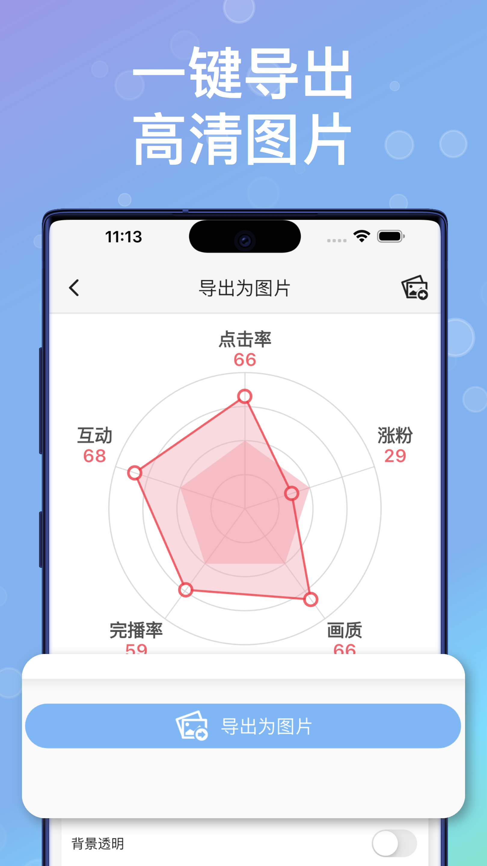 精彩截图-快制图表2025官方新版