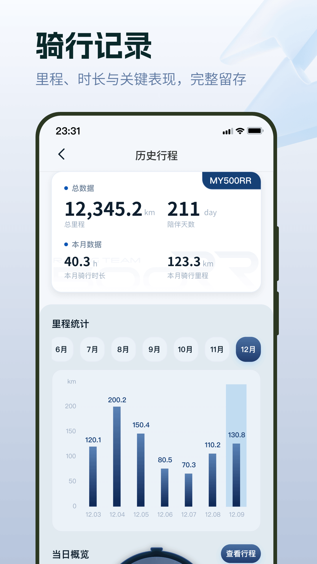 ZXMOTO 截图 2