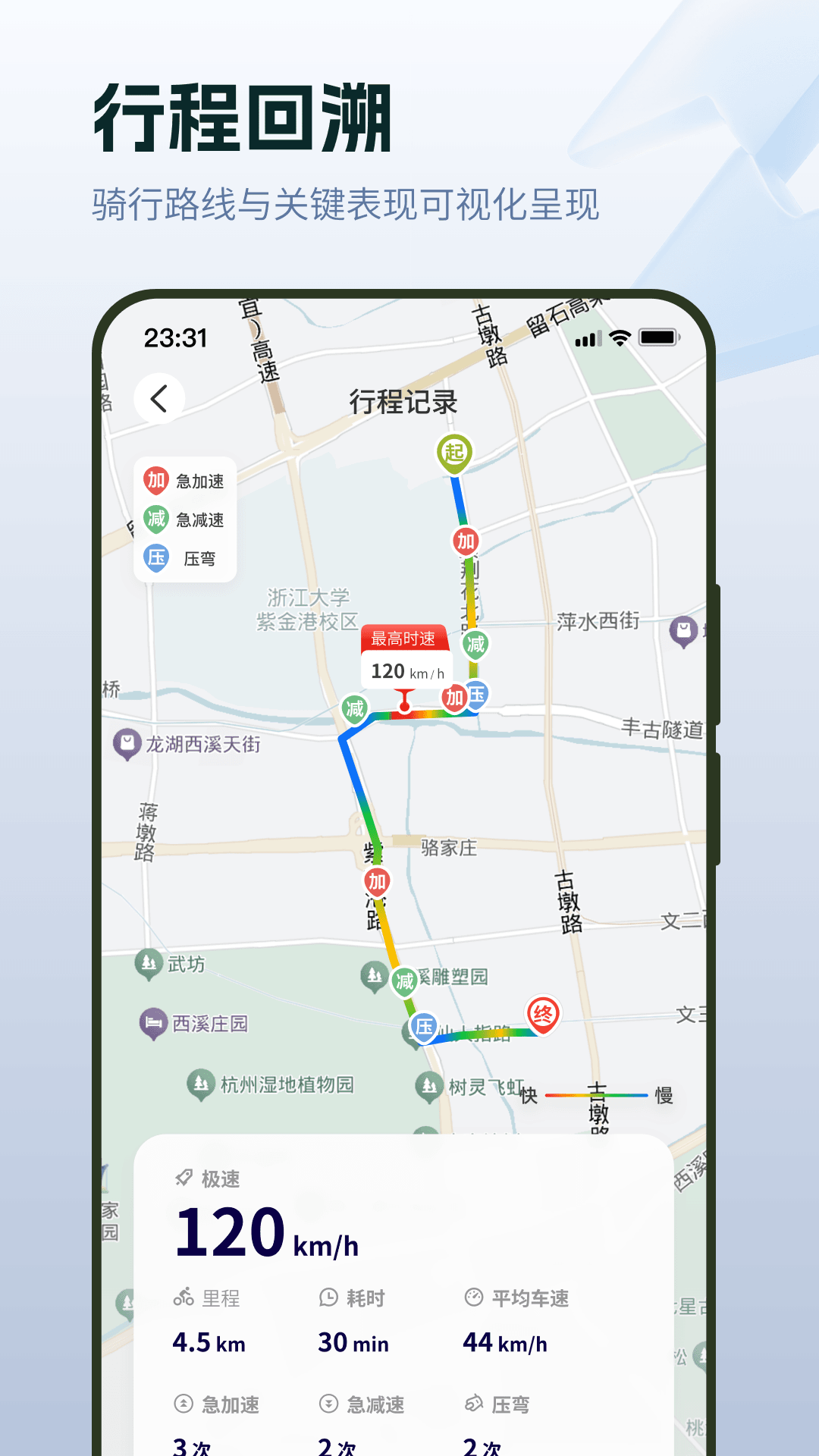 ZXMOTO 截图 4