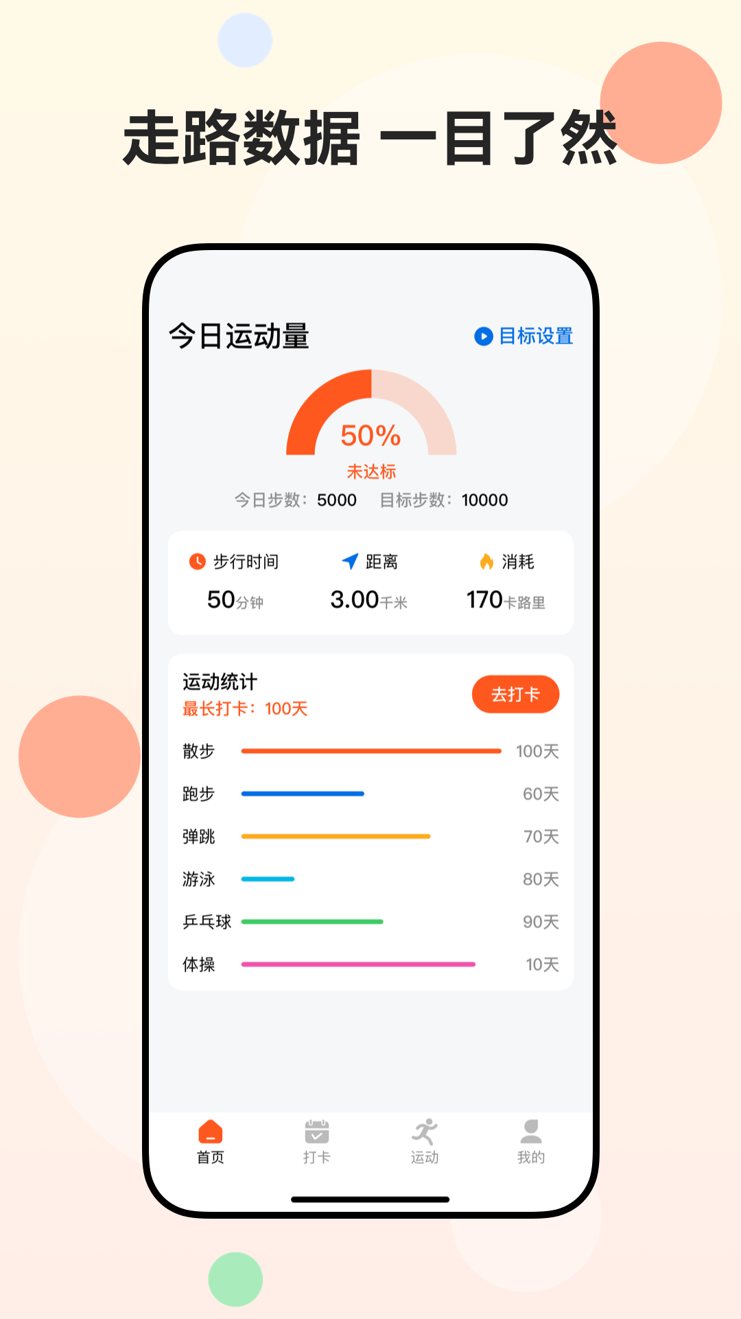 精彩截图-走多多2026官方新版