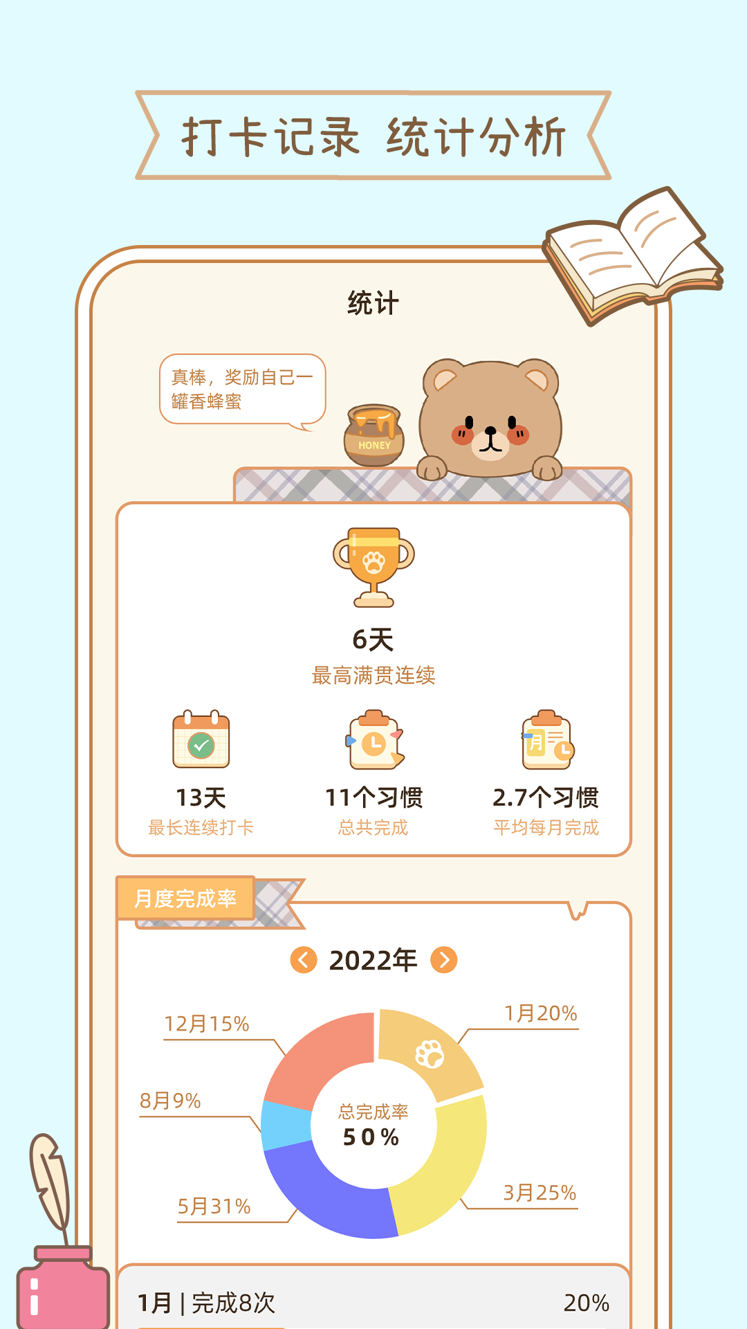 精彩截图-元气小日常2026官方新版