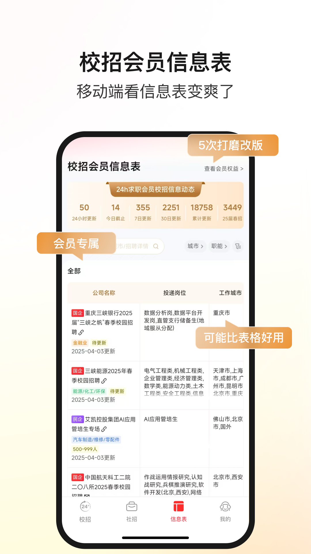 精彩截图-offer先生2026官方新版
