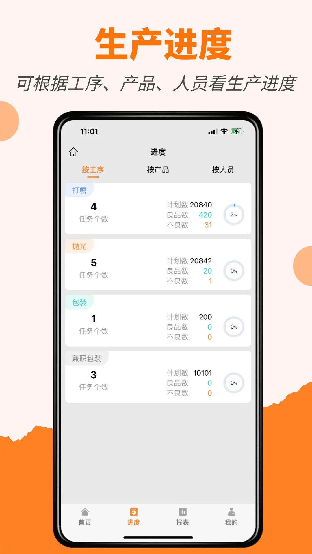 精彩截图-橙子生产通2026官方新版