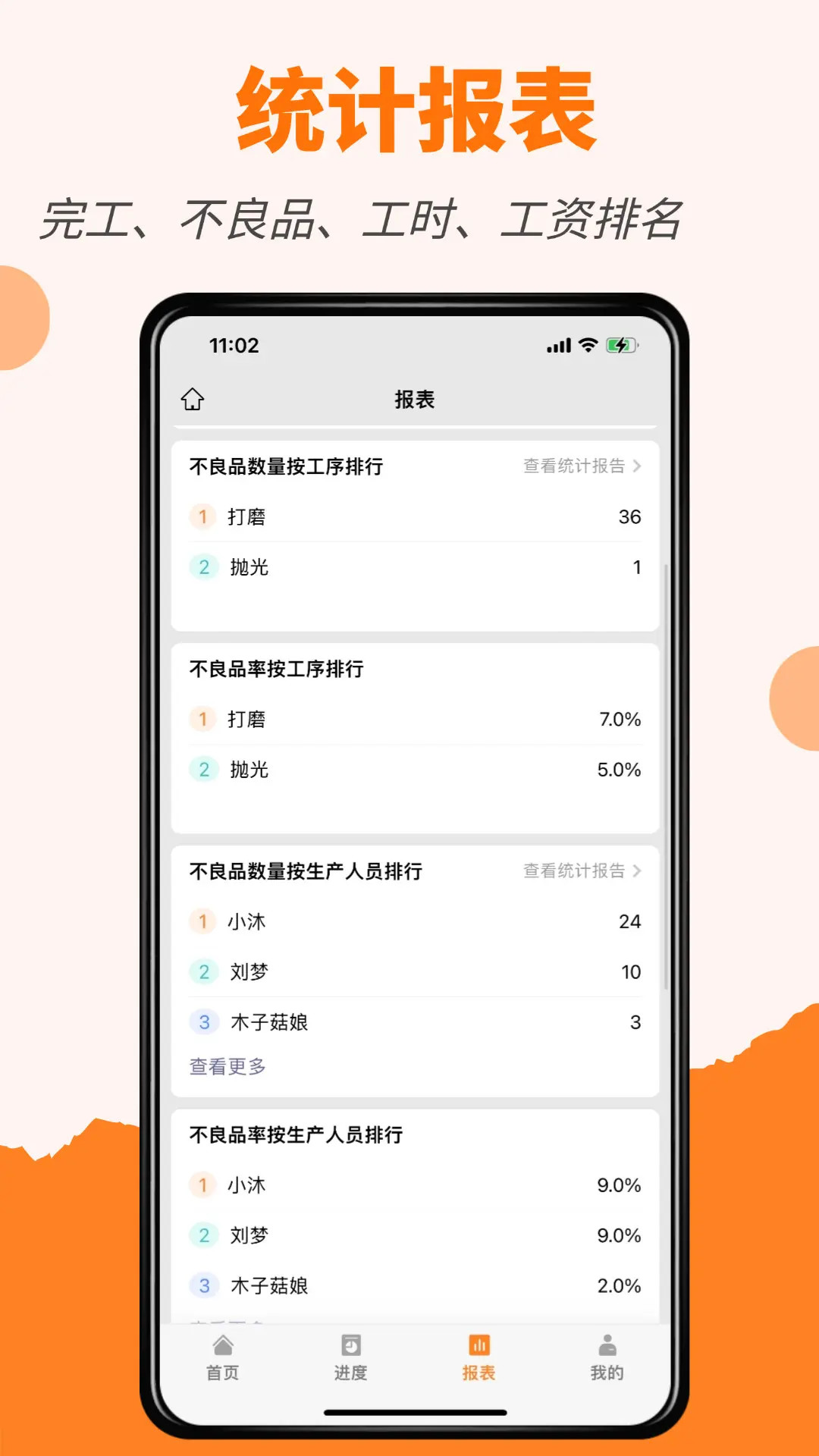 精彩截图-橙子生产通2026官方新版
