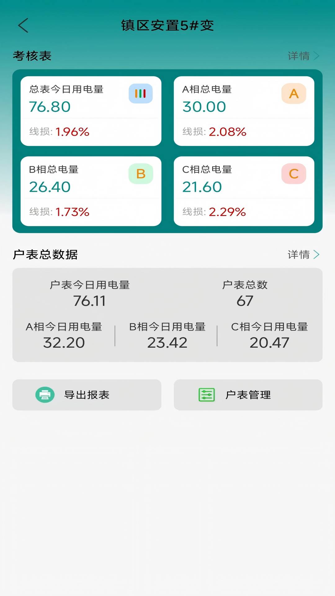 精彩截图-AI电表箱管家2025官方新版