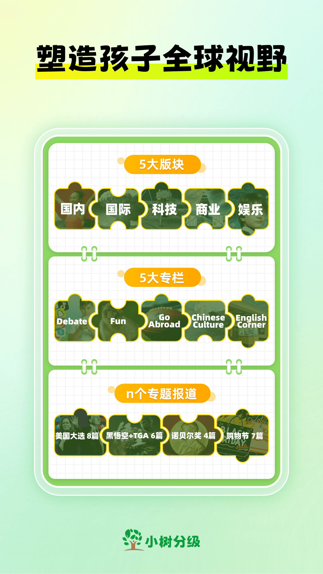 精彩截图-小树分级-儿童英语新闻外刊时文2026官方新版