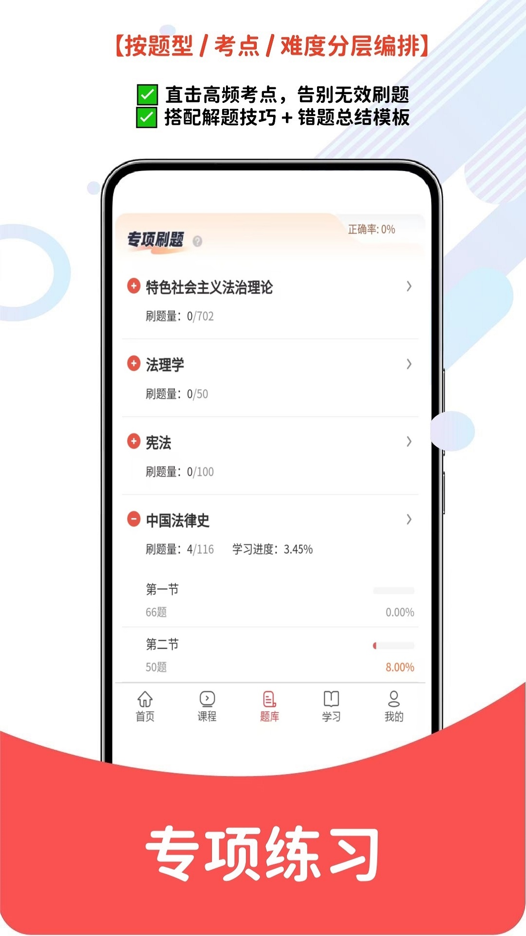 精彩截图-法考题库网2026官方新版