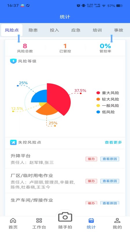精彩截图-智慧安卫云2026官方新版