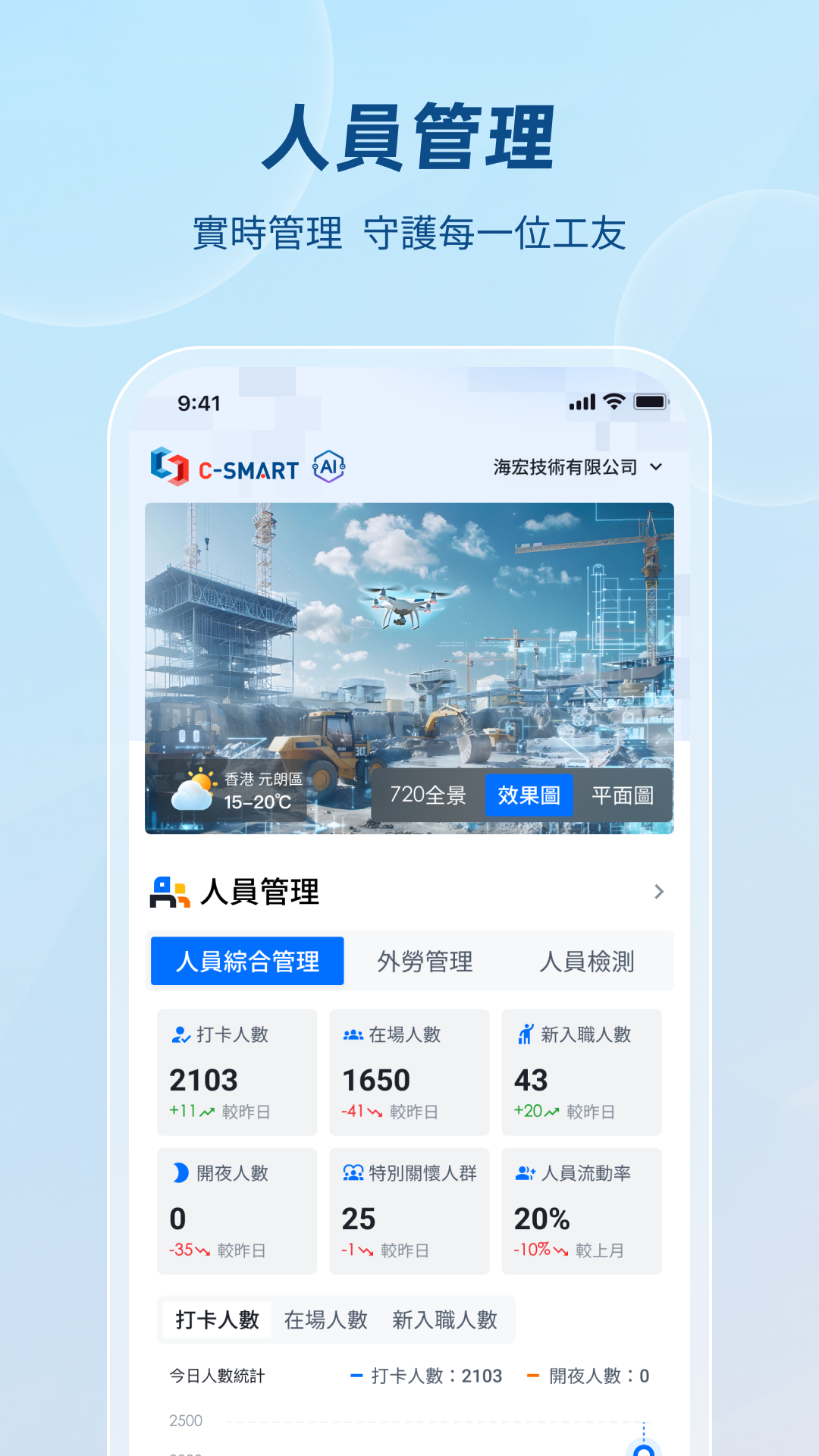 精彩截图-C-SMART2026官方新版