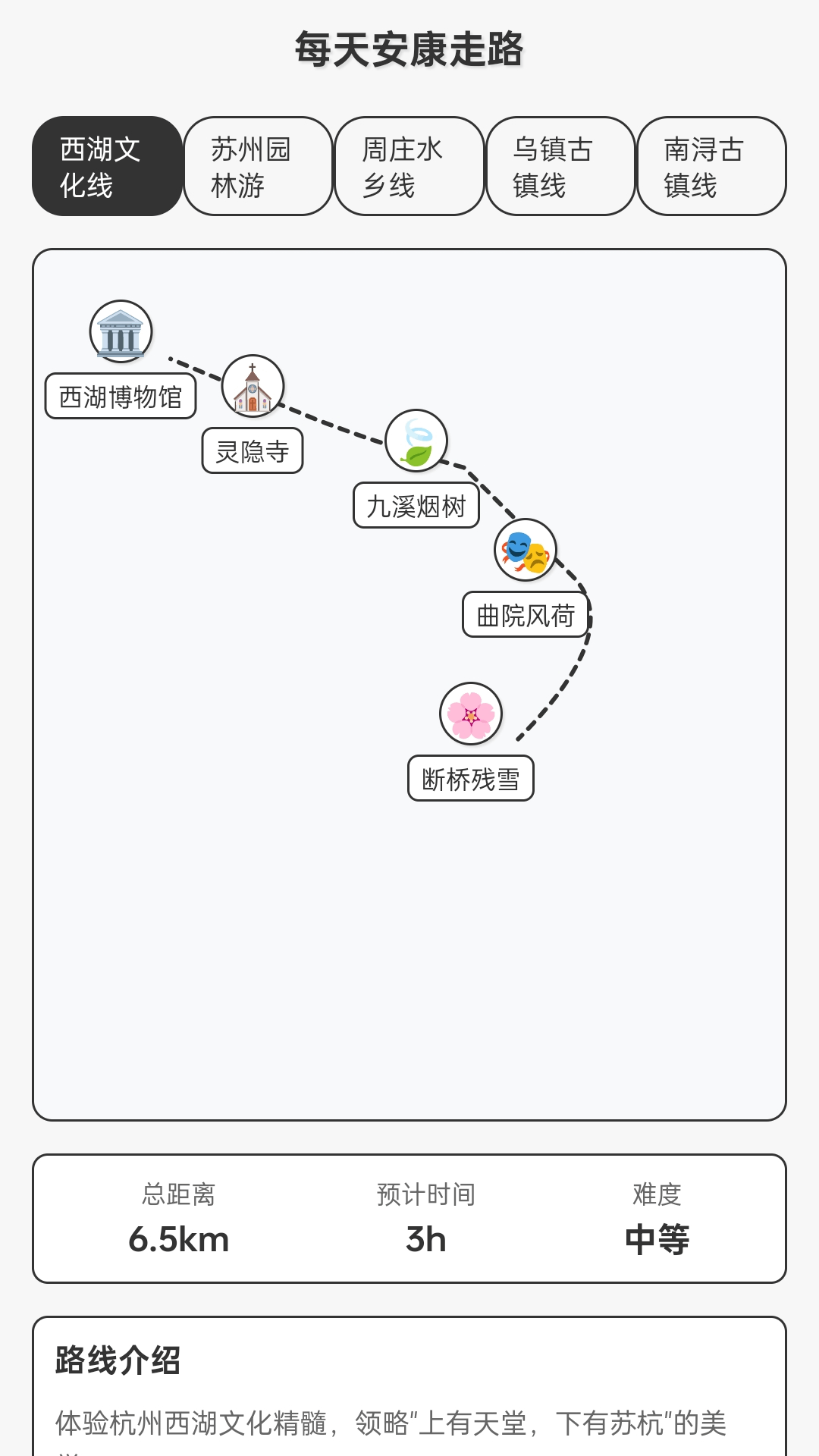 精彩截图-安康走路2026官方新版