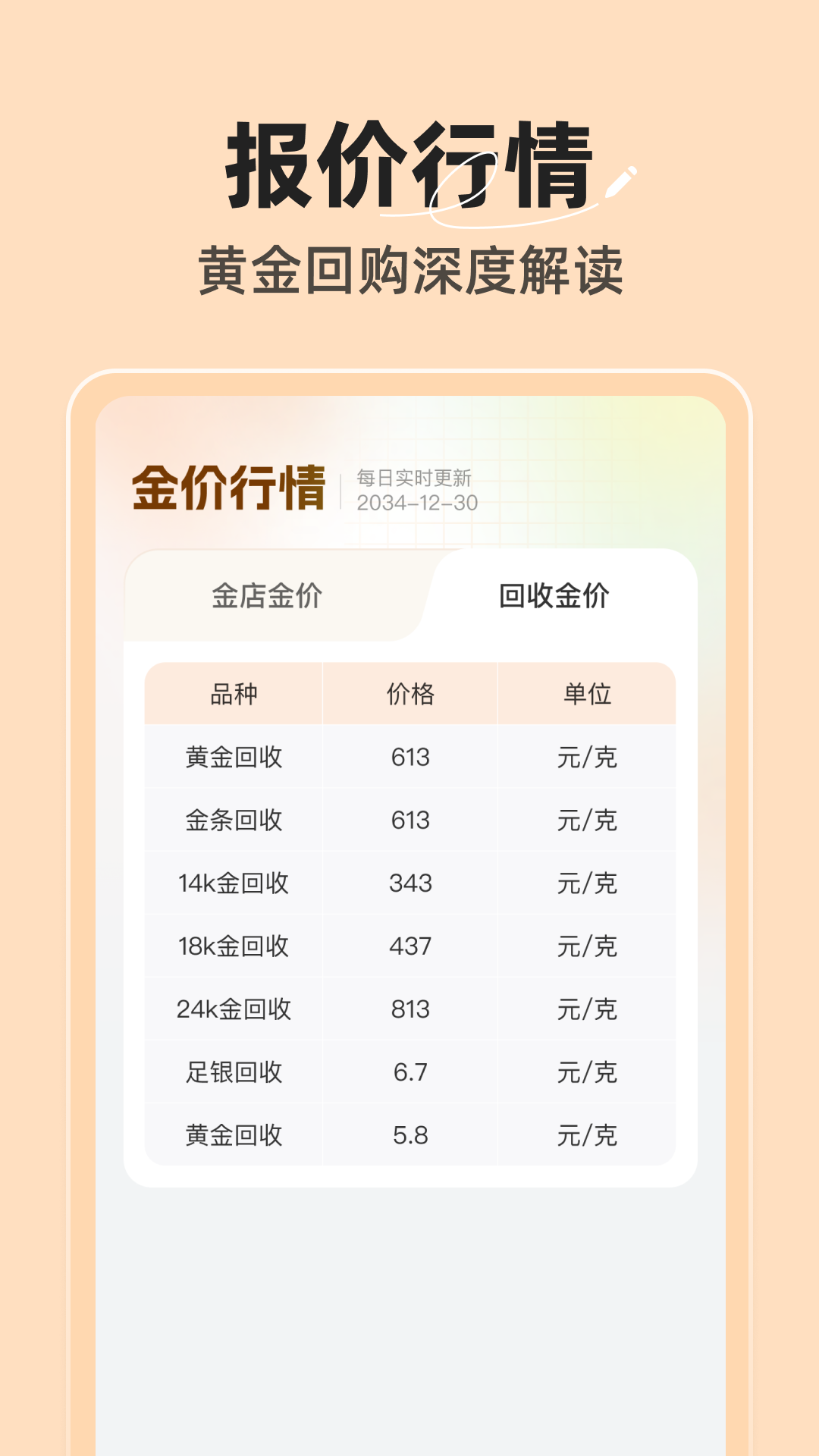  "金喜查查：智能决策，让管理更简单"