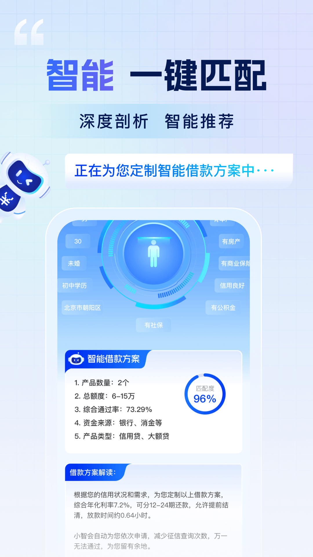 精彩截图-智借2025官方新版