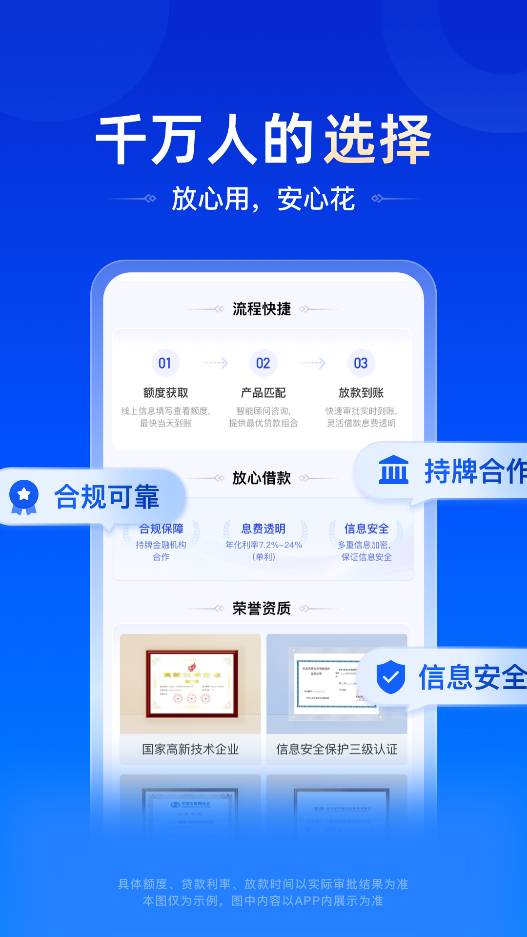 精彩截图-智借2026官方新版