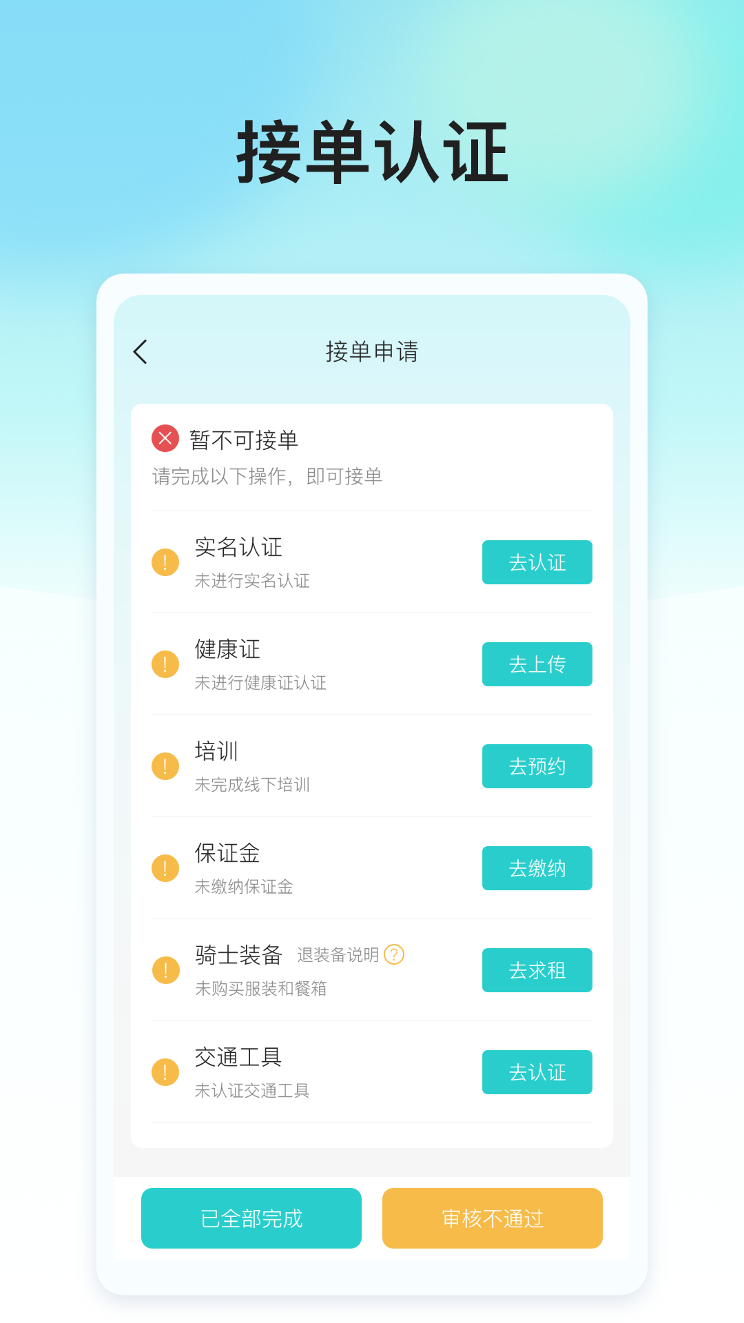 精彩截图-生城世朝骑士2025官方新版