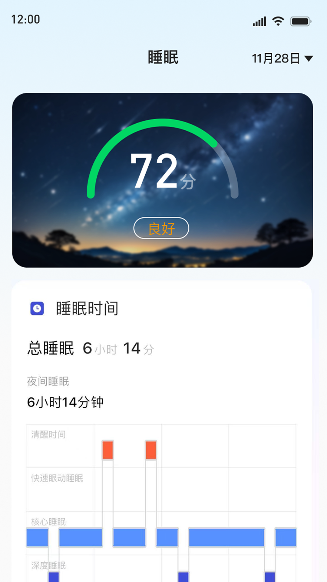 精彩截图-Shark Health2025官方新版
