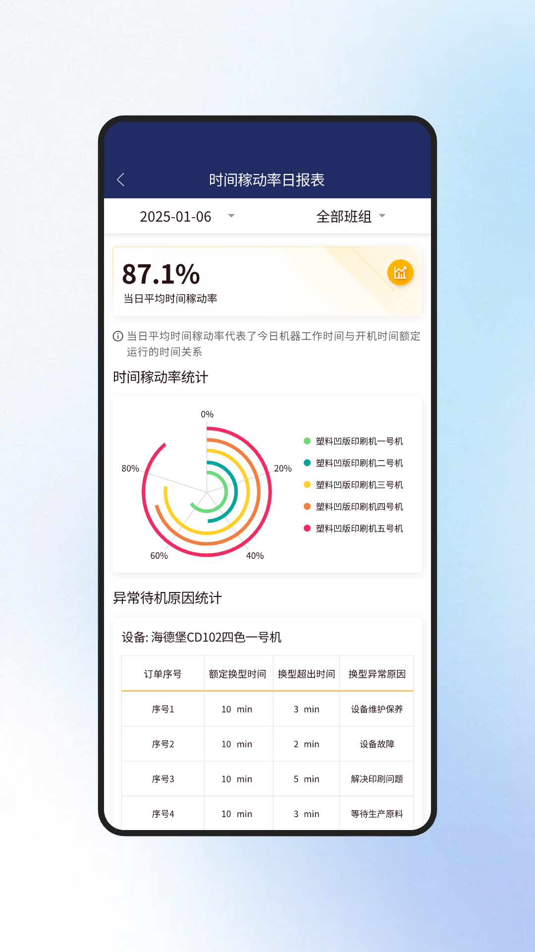 精彩截图-凹印管家2026官方新版