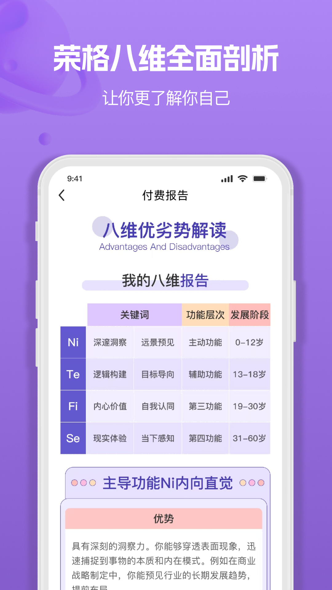 MBTI人格职业测试大全安卓版高清截图