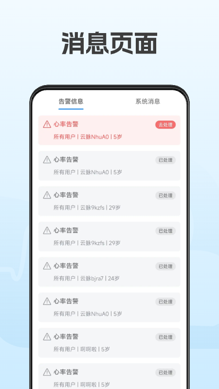 精彩截图-云脉康养机构版2025官方新版