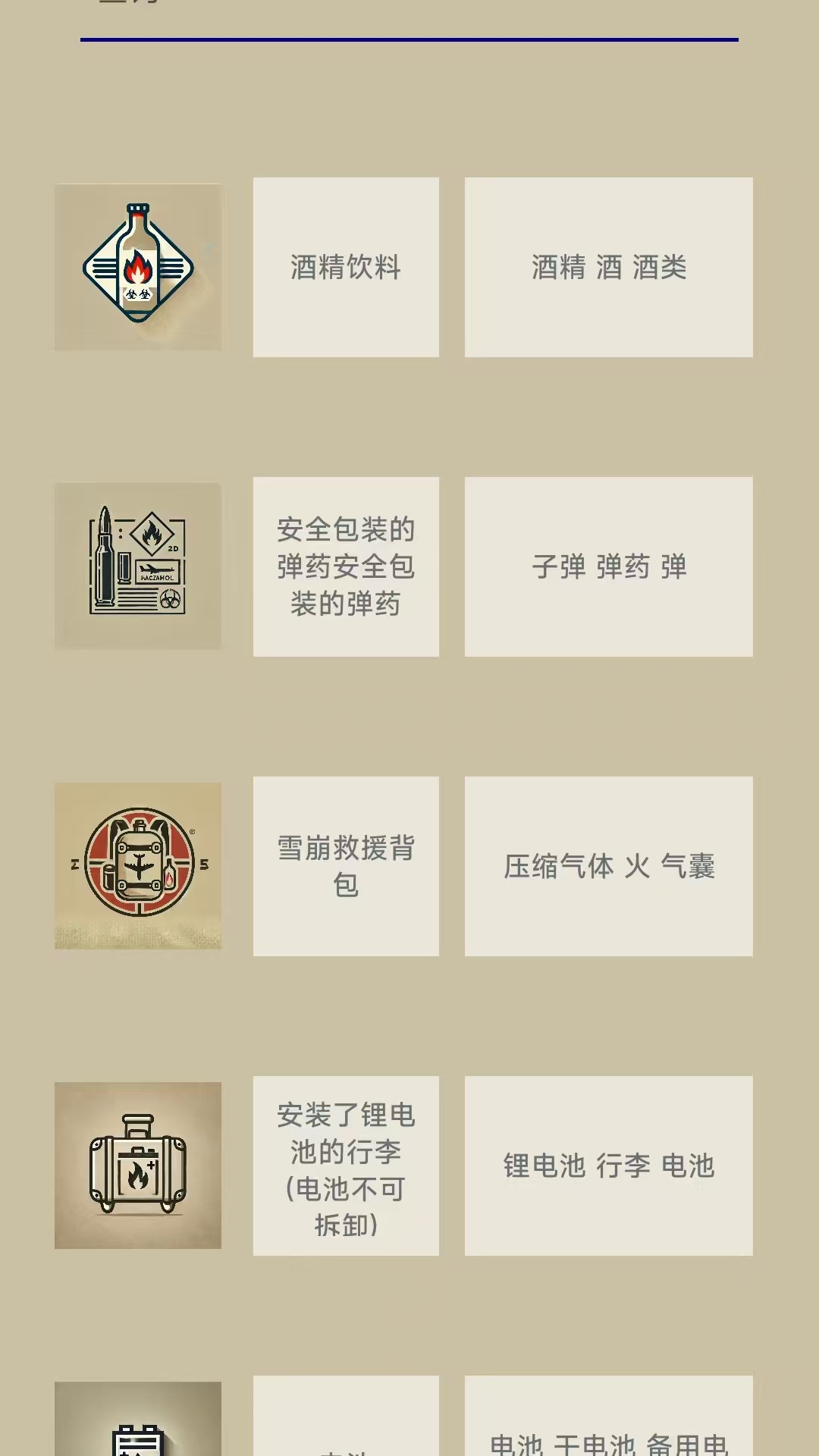 精彩截图-飞小二2026官方新版