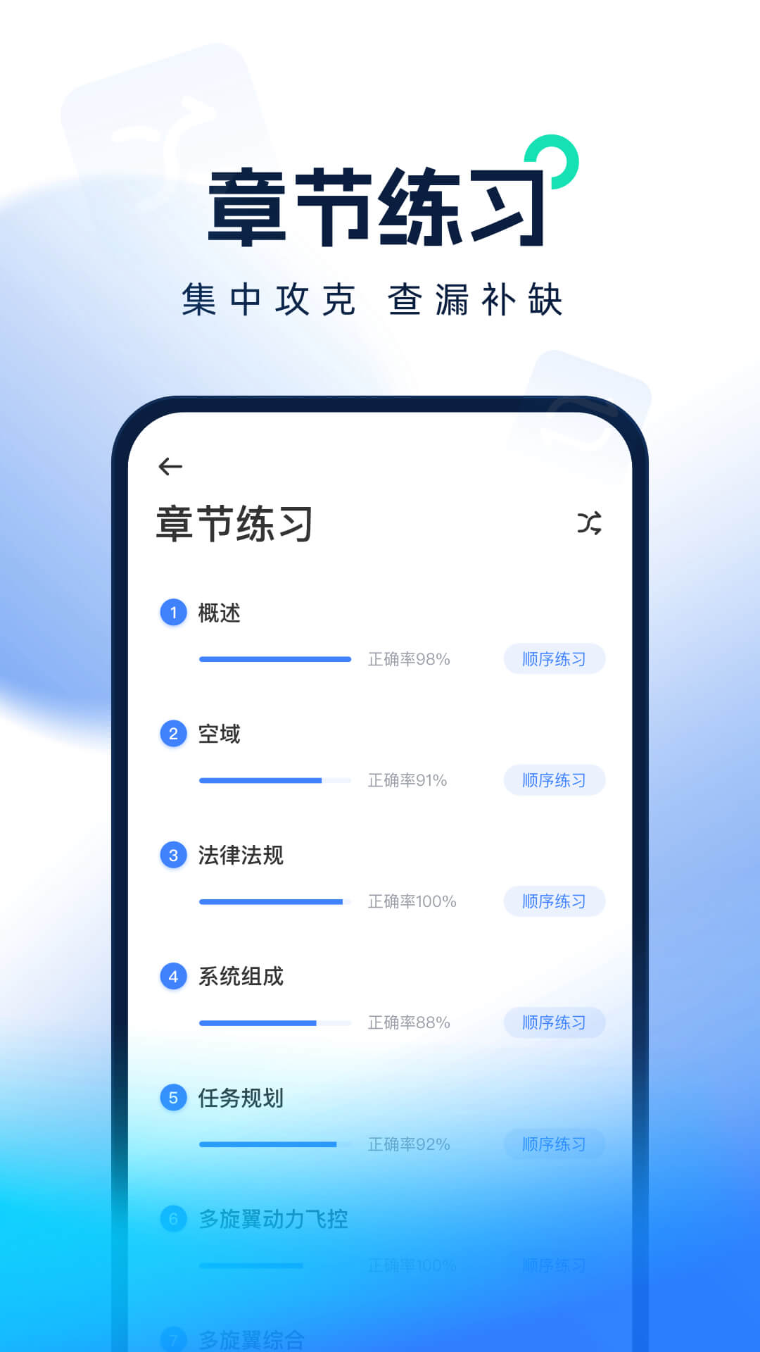 精彩截图-无人机考试题库2025官方新版