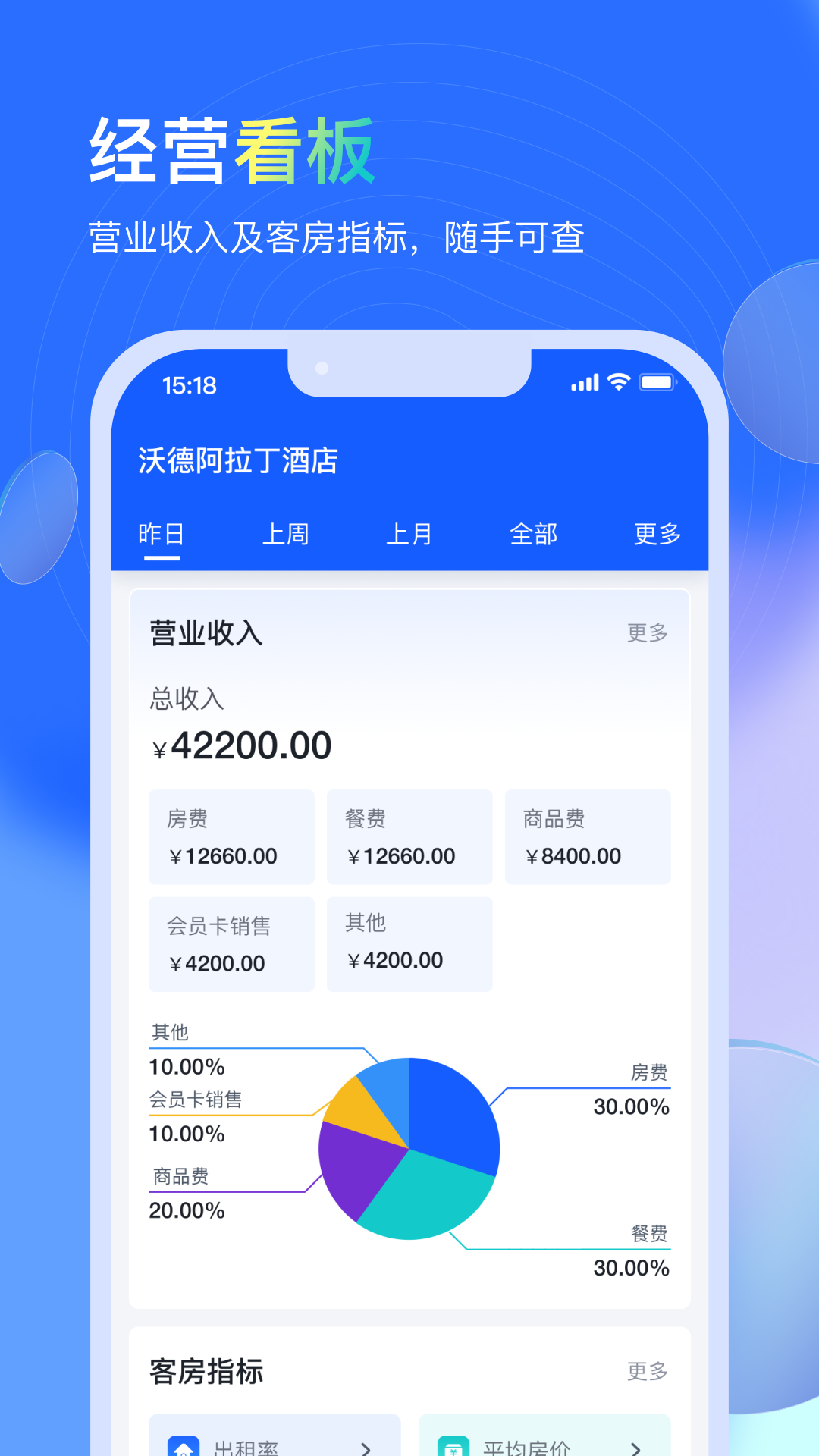 沃德管家 截图 1