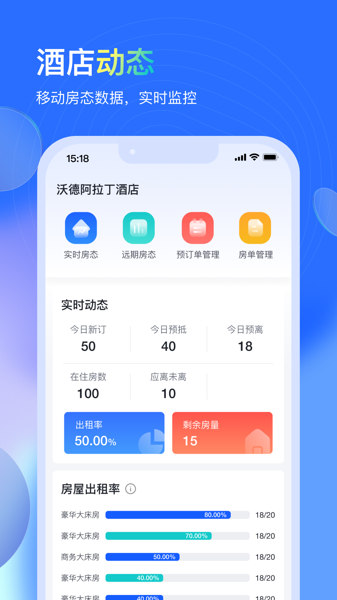 精彩截图-沃德管家2026官方新版