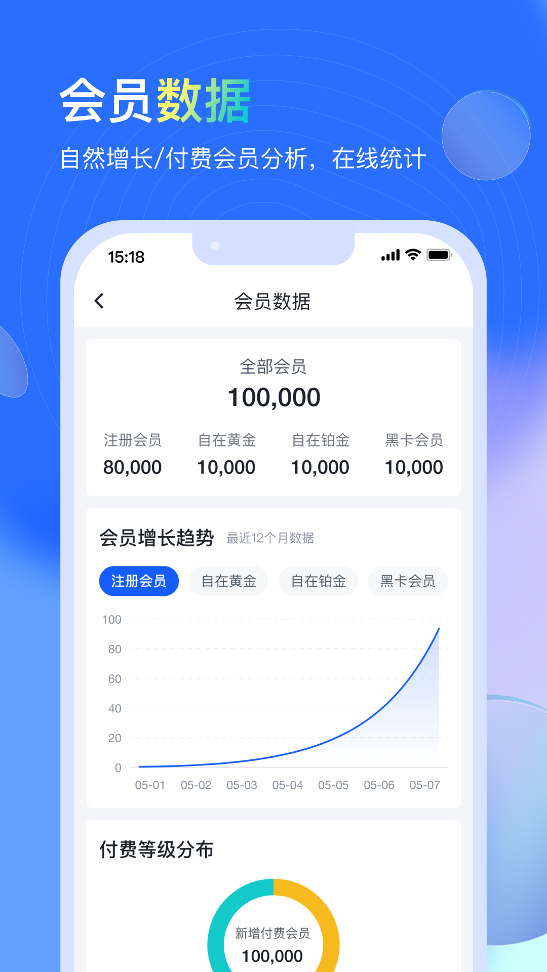 精彩截图-沃德管家2026官方新版
