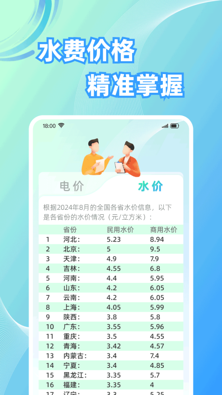 精彩截图-水电计算通2026官方新版