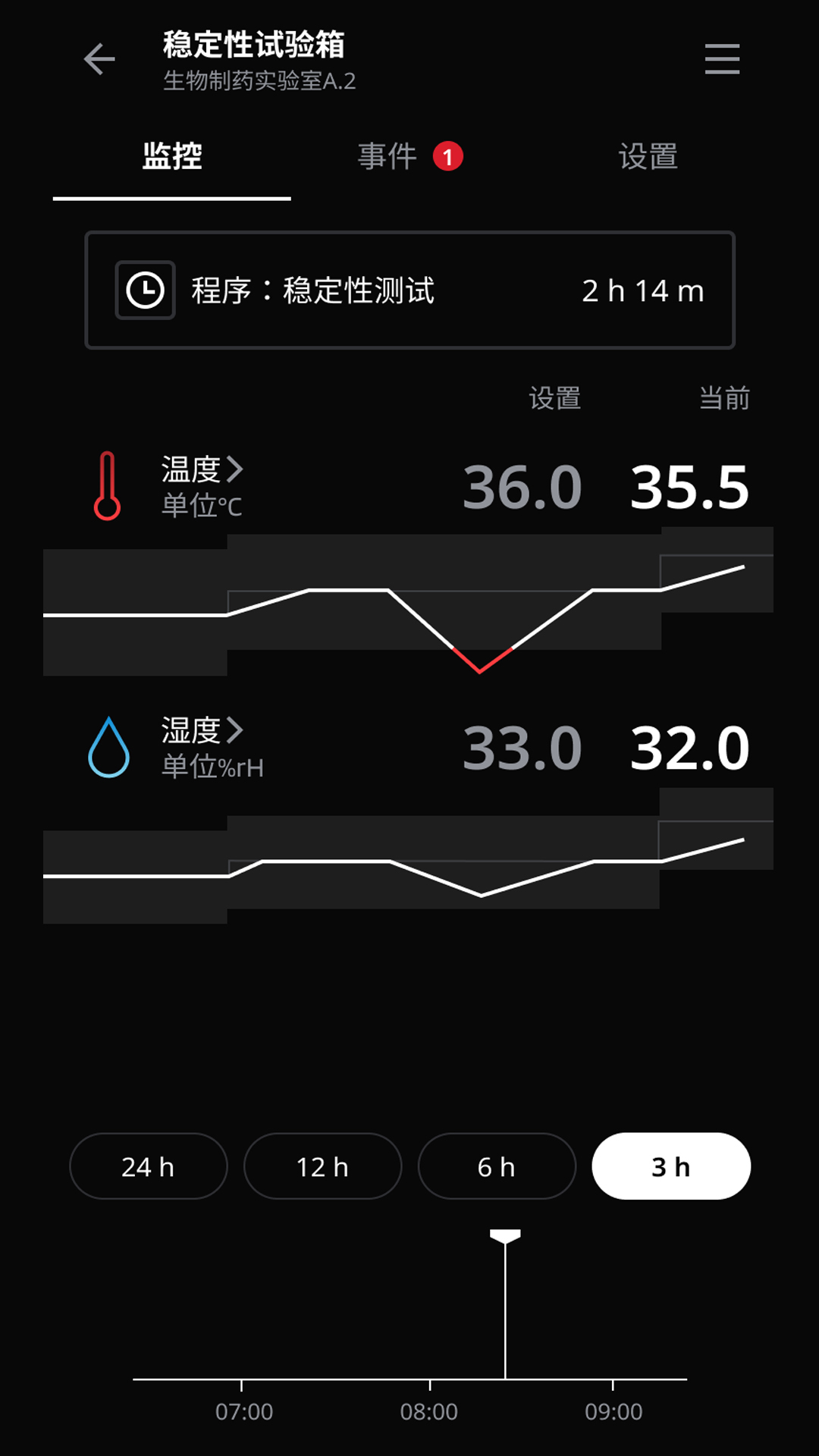 精彩截图-美墨尔特2026官方新版