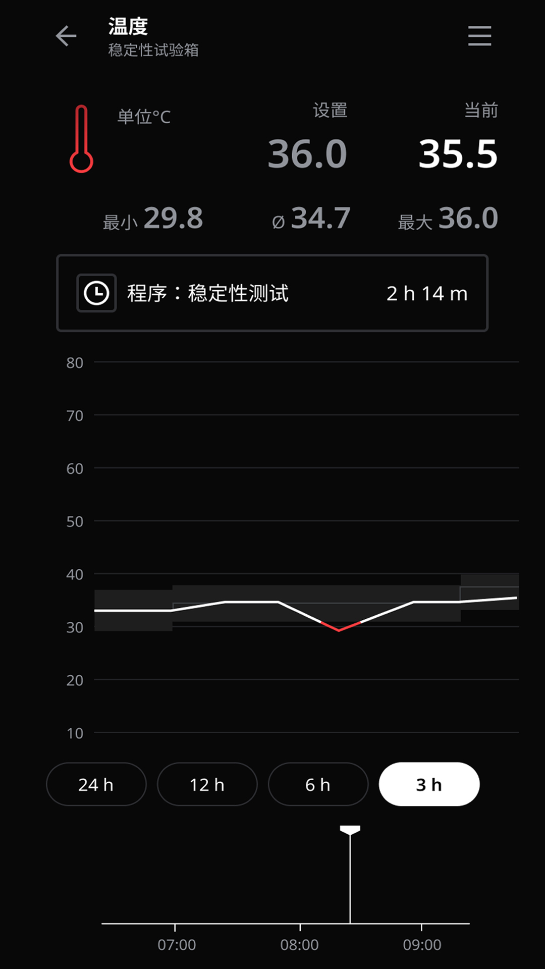 精彩截图-美墨尔特2025官方新版