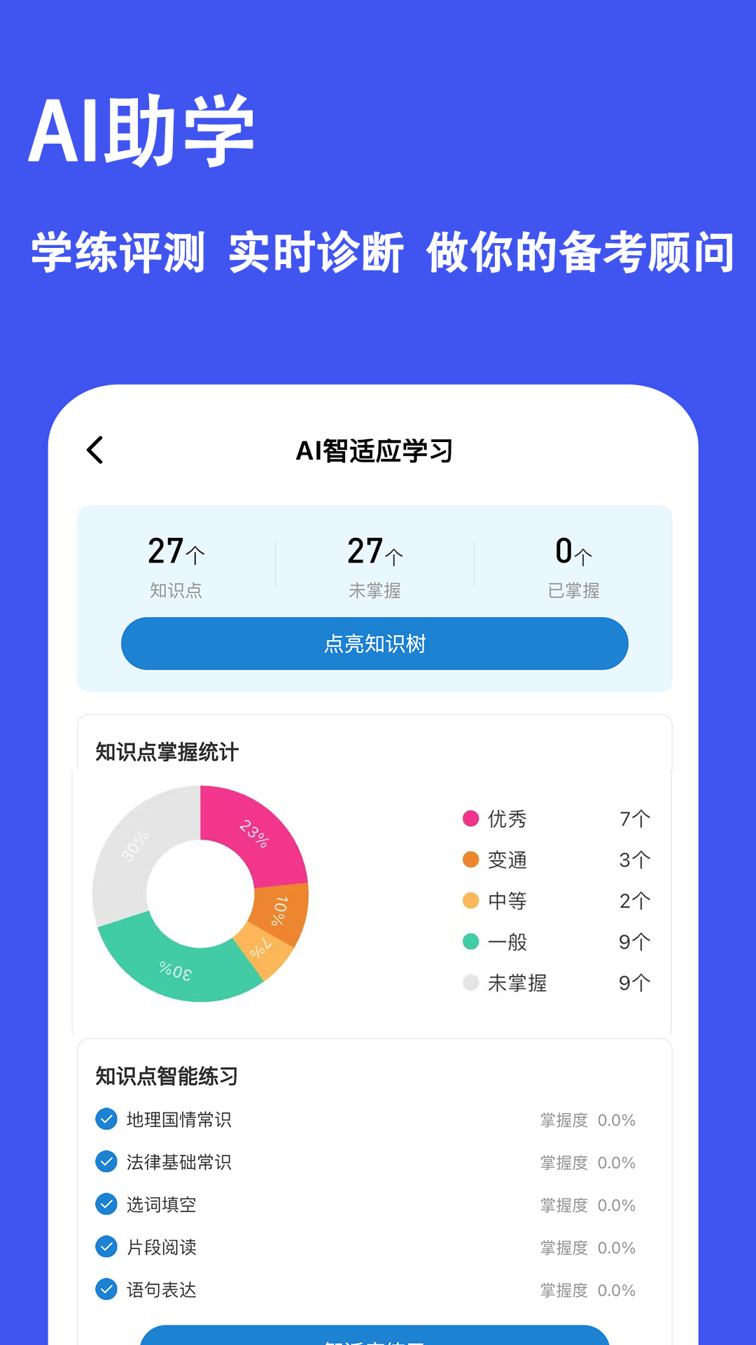 精彩截图-职考练题狗2026官方新版
