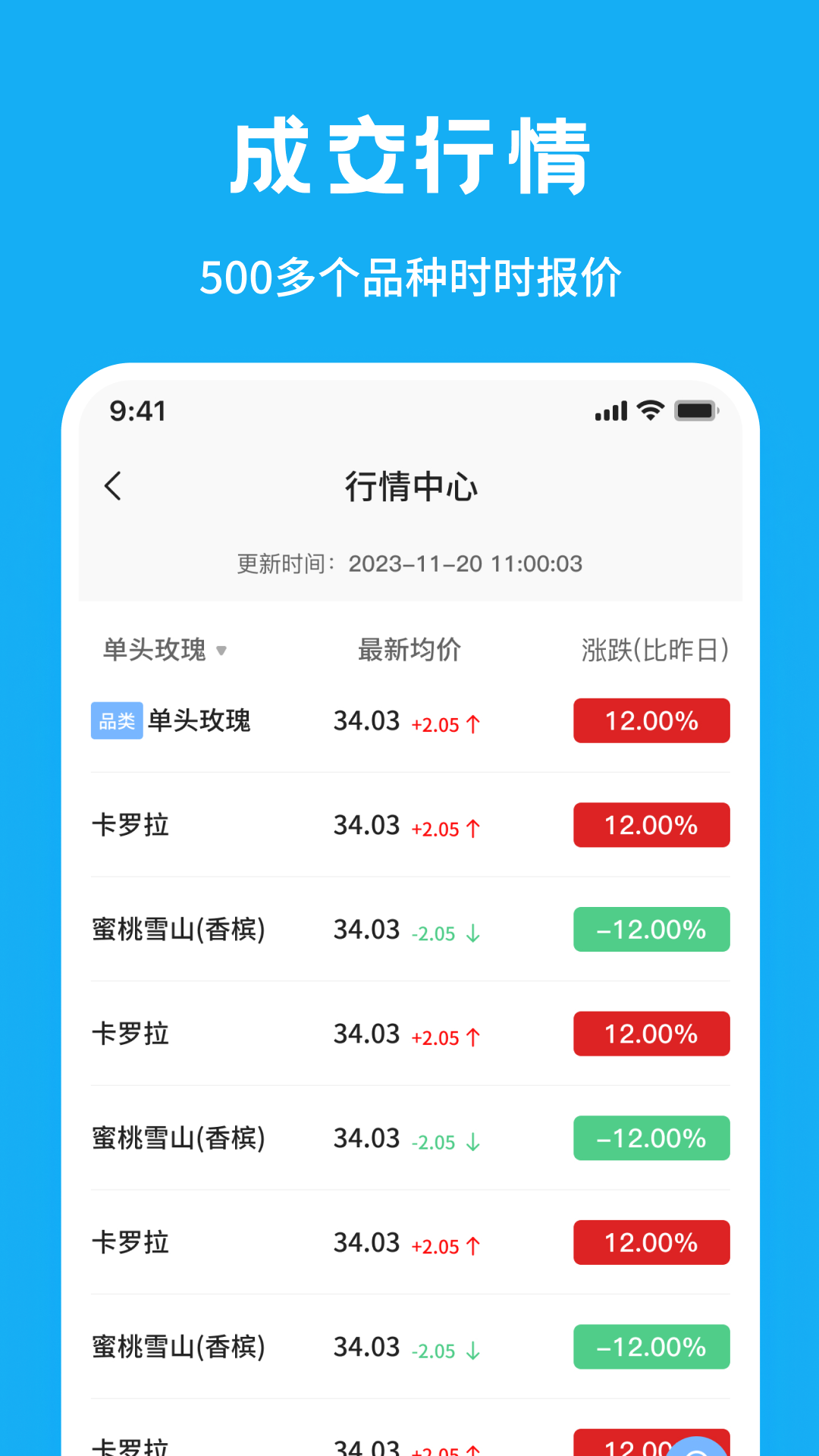 精彩截图-花易来2025官方新版