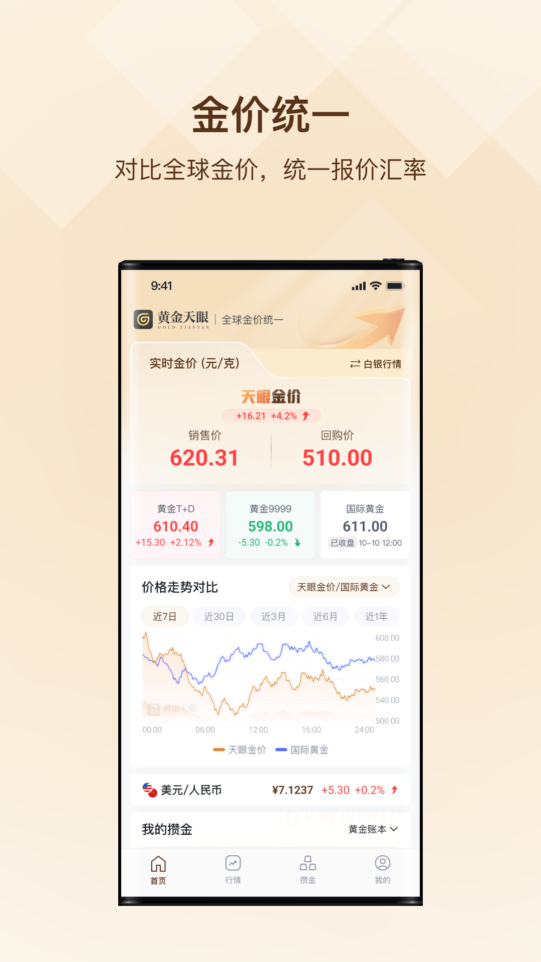 精彩截图-黄金天眼2025官方新版