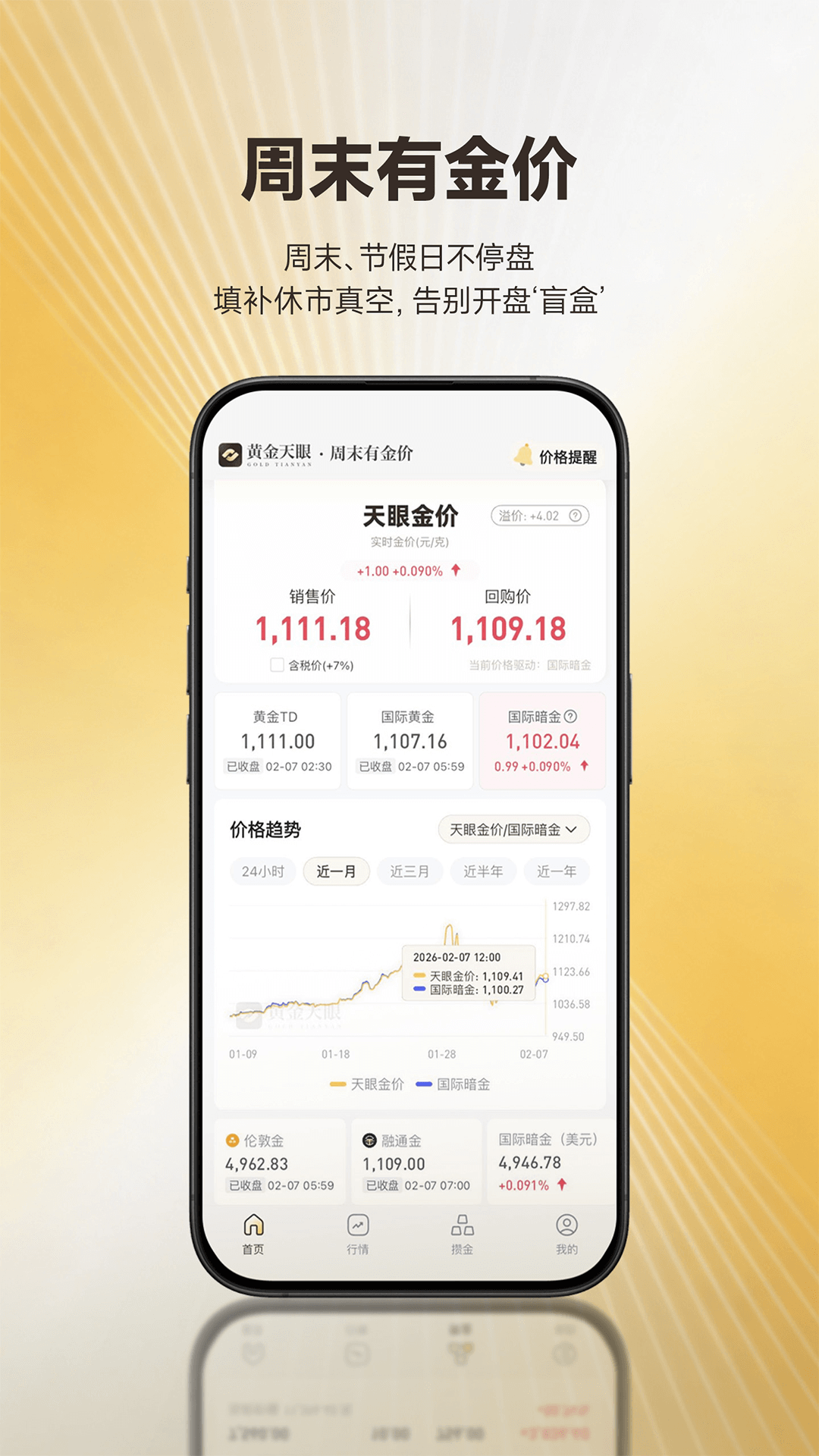 精彩截图-黄金天眼2026官方新版