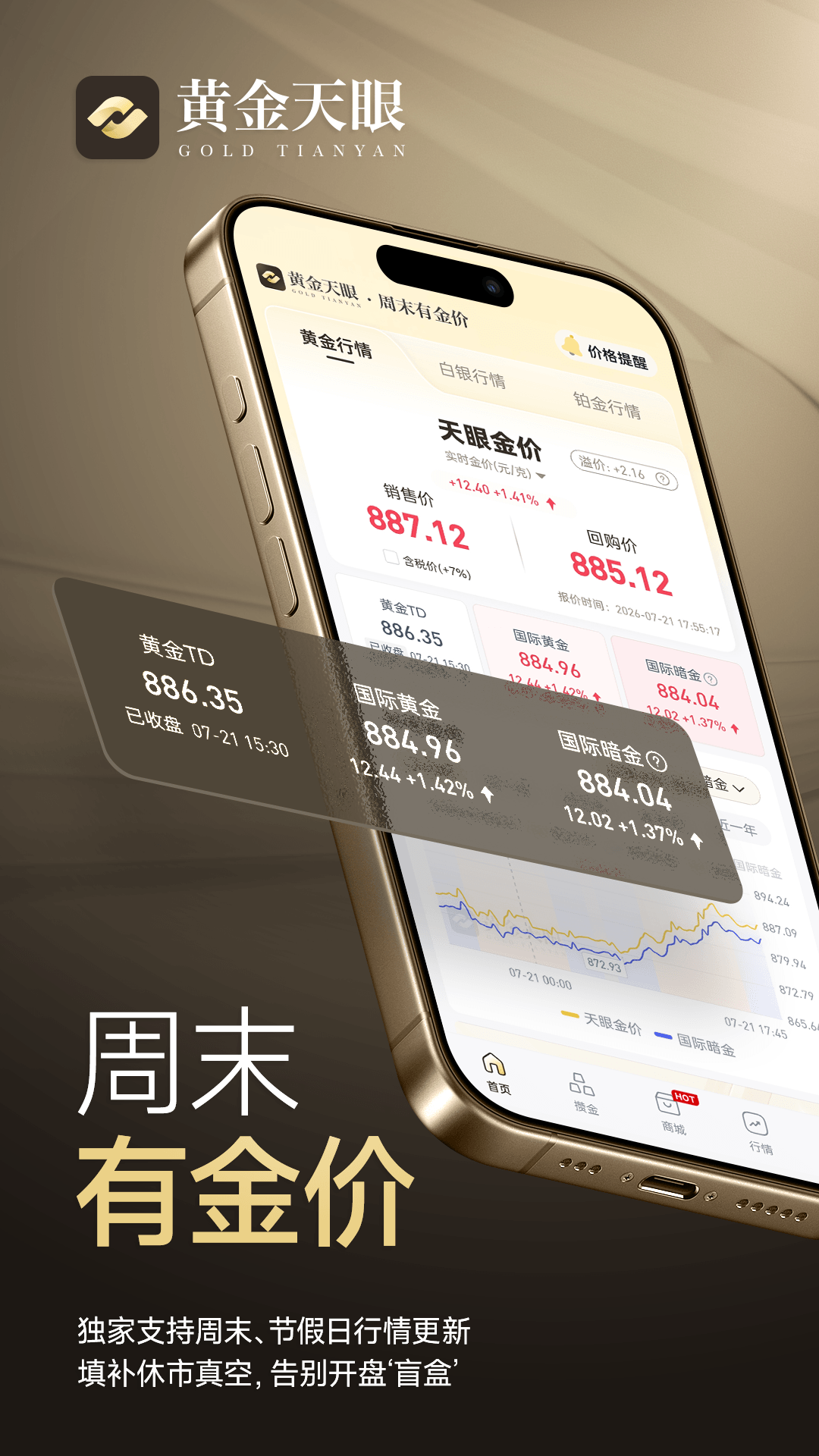 精彩截图-黄金天眼2026官方新版