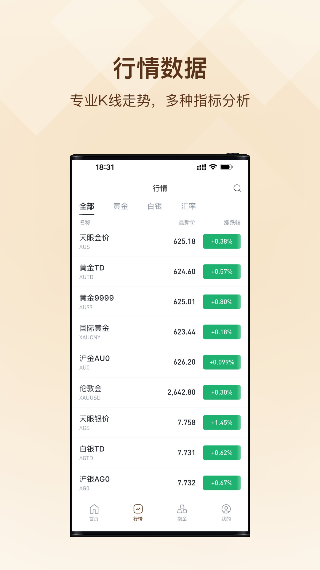 精彩截图-黄金天眼2025官方新版