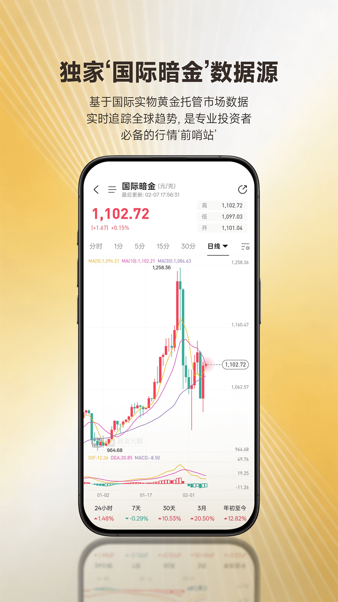 精彩截图-黄金天眼2026官方新版