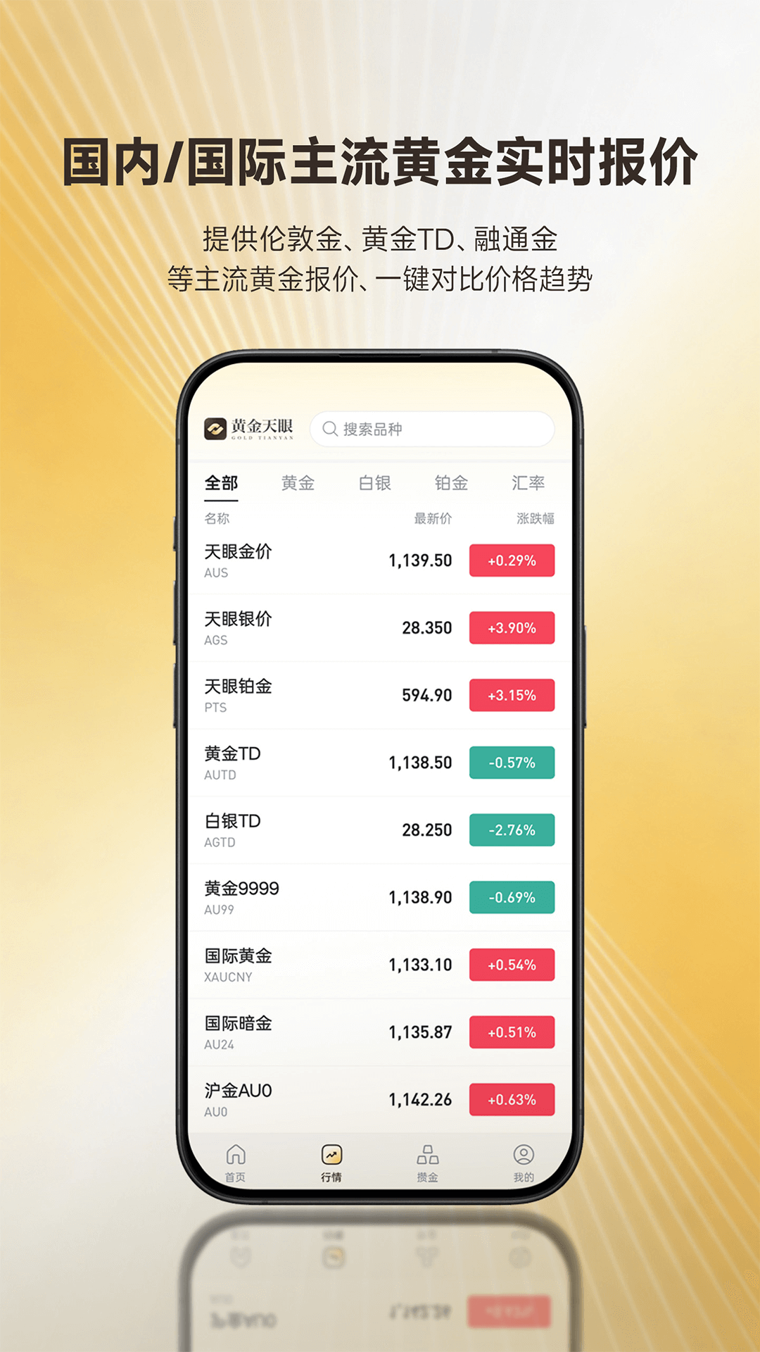 精彩截图-黄金天眼2026官方新版