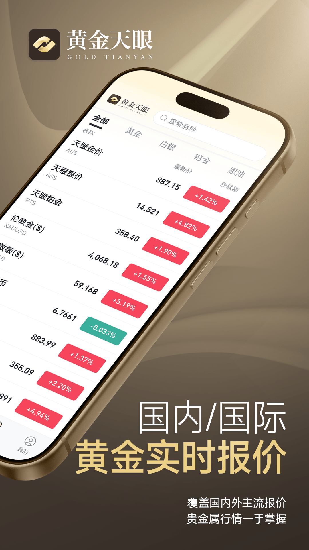 精彩截图-黄金天眼2026官方新版