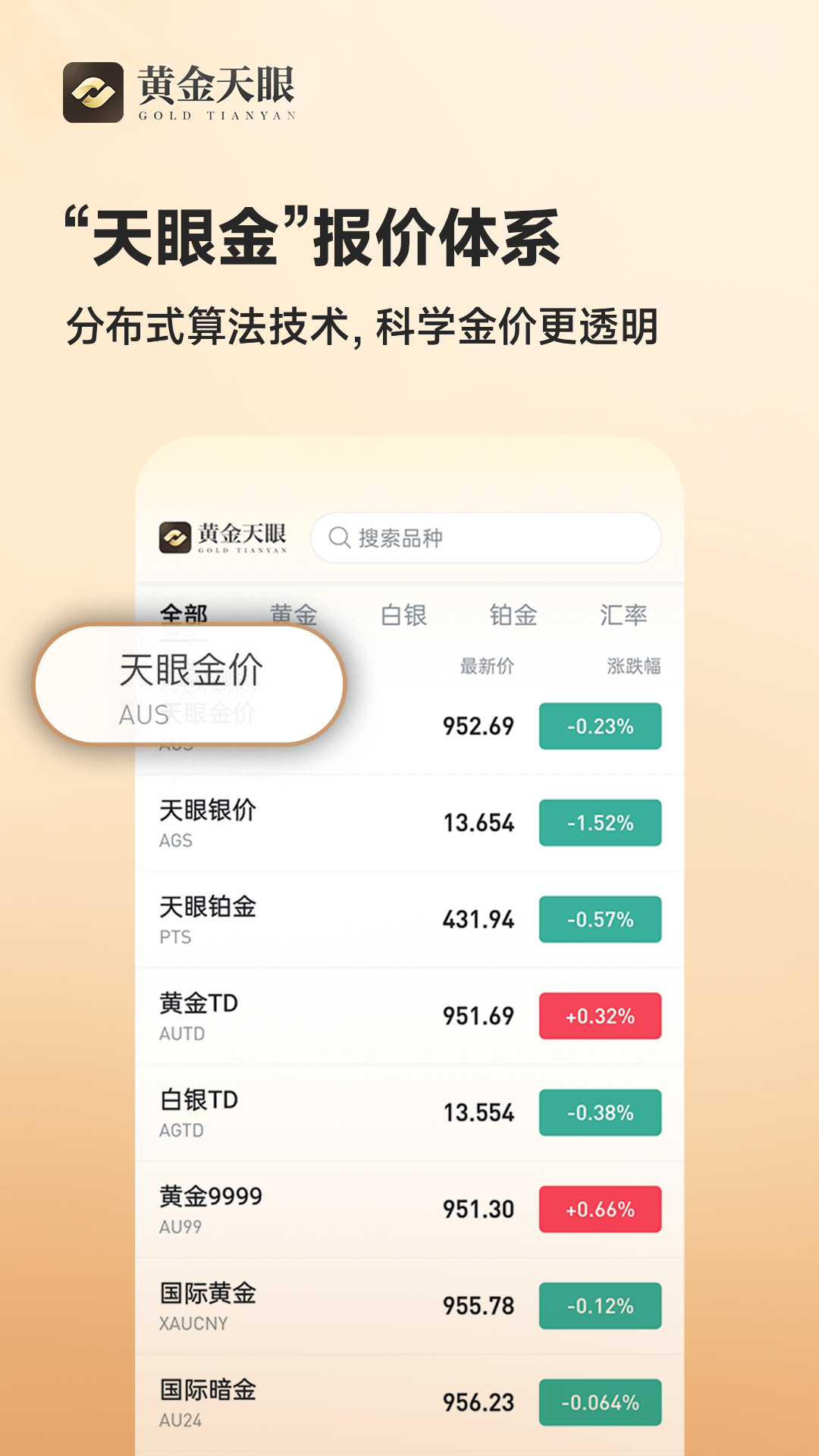 精彩截图-黄金天眼2026官方新版