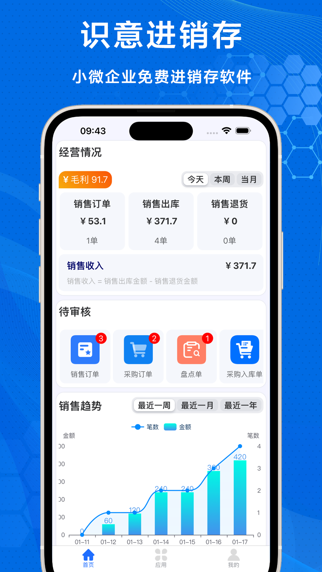 精彩截图-识意进销存2025官方新版