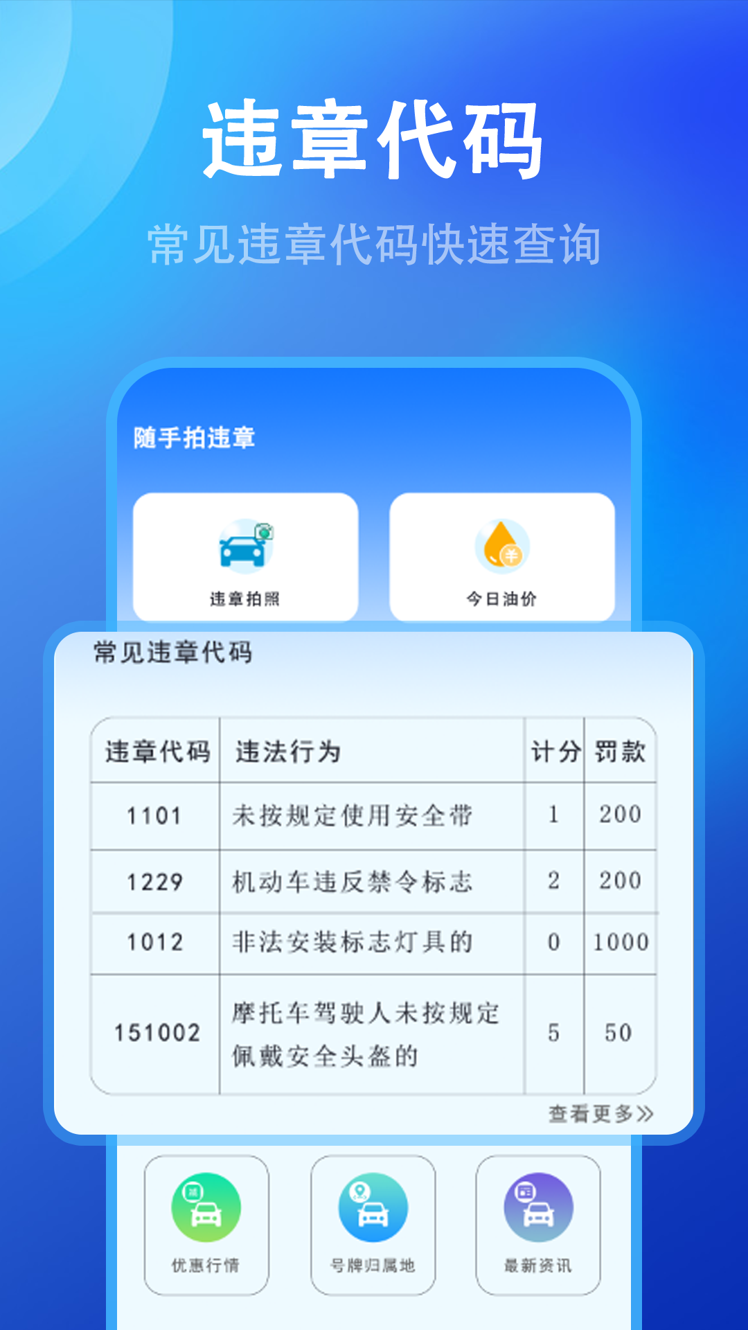 精彩截图-随手拍违章举报2026官方新版