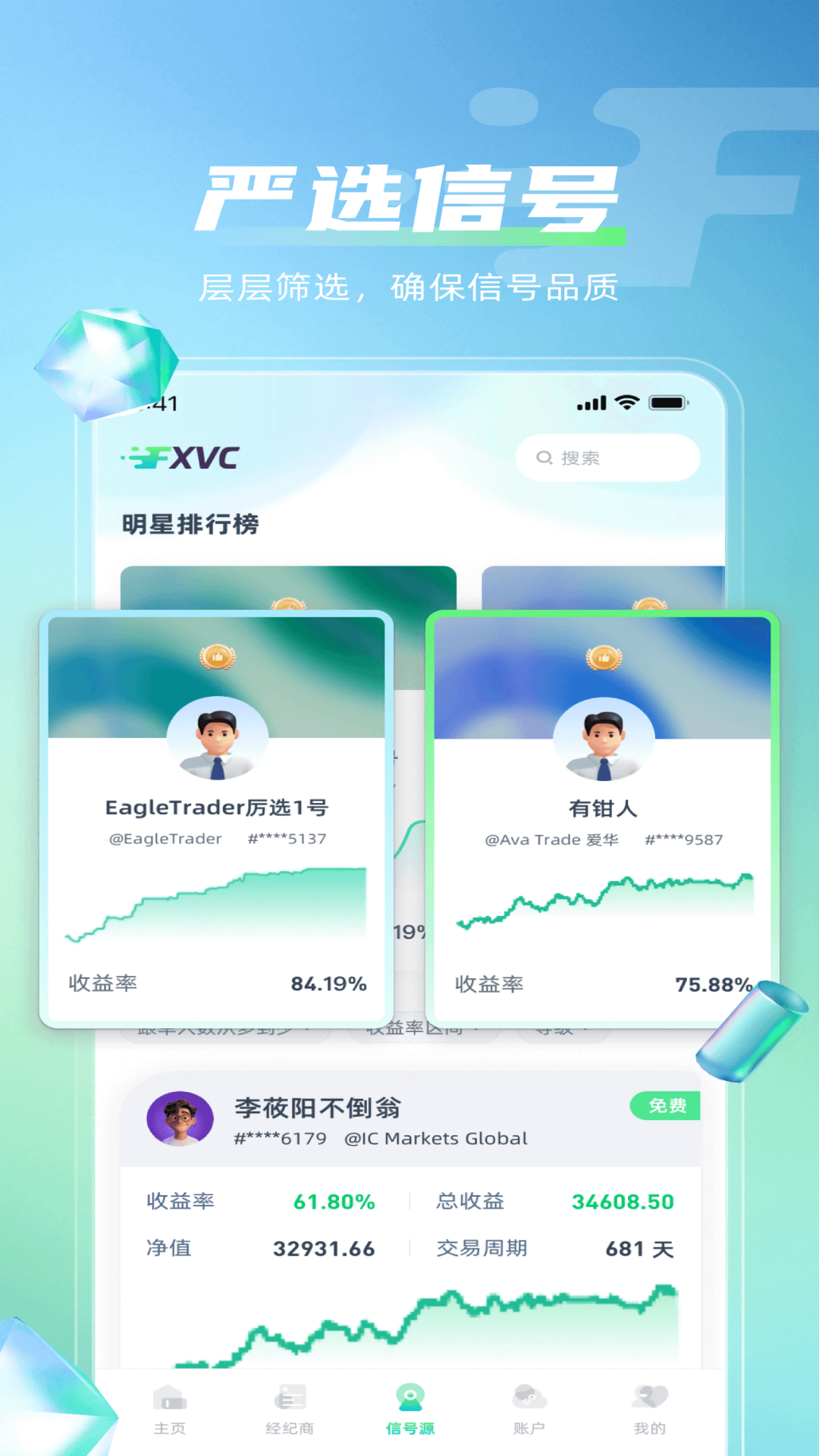 精彩截图-FXVC风投社区2025官方新版