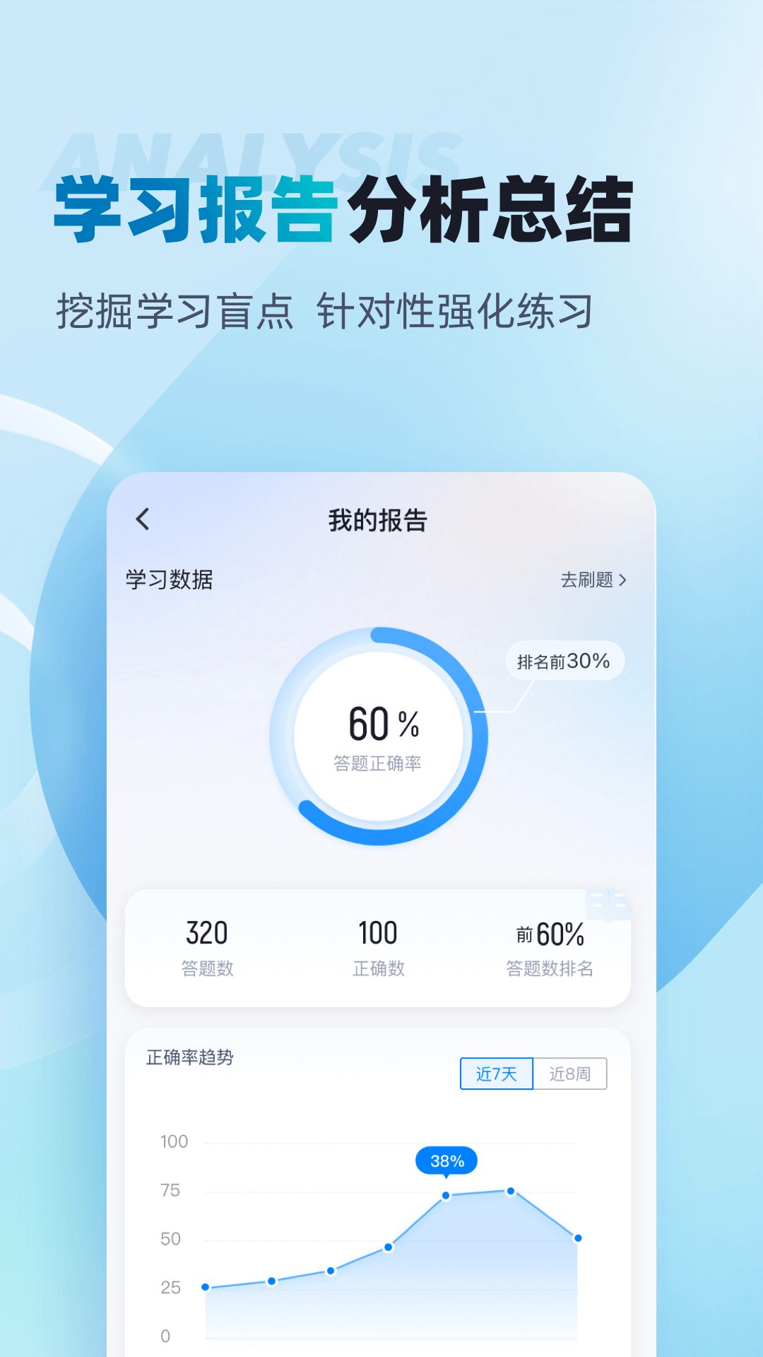 精彩截图-客运从业资格证题库2026官方新版