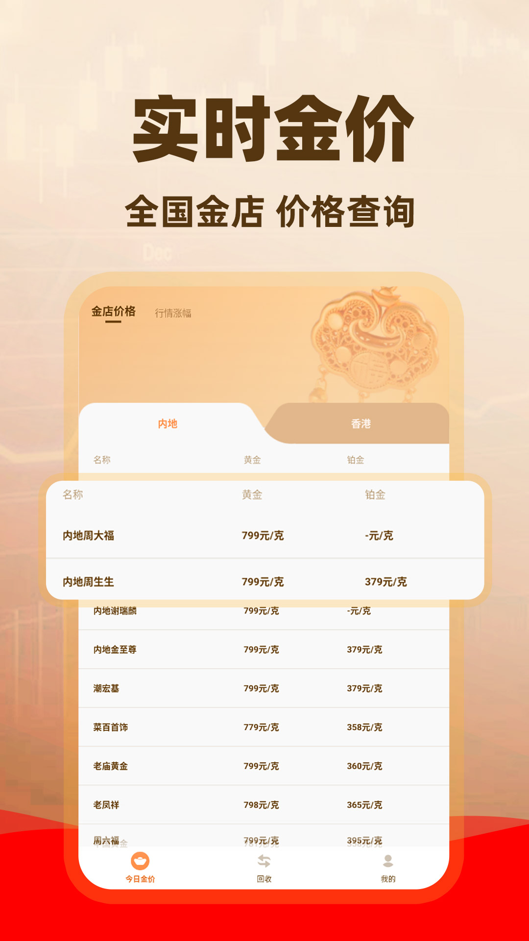 精彩截图-金价查询助手2026官方新版